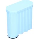 Wasserfilter AquaClean Filter kompatibel mit Philips...