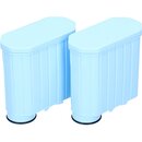 LUTH Premium Profi Parts 2x Wasserfilter Filter...