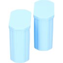 LUTH Premium Profi Parts 2x Wasserfilter Filter kompatibel mit Philips Saeco für Kaffeemaschine Kaffeevollautomat Calc and water Filterpatronen 421946039401 CA6903/22 CA6903/10