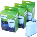 3x Philips Saeco Wasserfilter AquaClean für Kaffeemaschine Click&Co System CA6903/10 421946039401