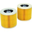 2 Stück Filter Patronenfilter Luftfilter kompatibel mit Kärcher Staubsauger Nass-Trockensauger Lamellenfilter für Mehrzwecksauger 6.414-552.0 WD 2 WD 3 SE 4