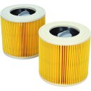 2 Stück Filter Patronenfilter Luftfilter kompatibel mit Kärcher Staubsauger Nass-Trockensauger Lamellenfilter für Mehrzwecksauger 6.414-552.0 WD 2 WD 3 SE 4