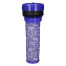 2x Filter Motorschutzfilter Filterzylinder kompatibel mit Dyson 923413-01 für Staubsauger DC 33,DC 37,DC 37C,DC 39
