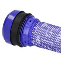 2x Filter Motorschutzfilter Filterzylinder kompatibel mit Dyson 923413-01 für Staubsauger DC 33,DC 37,DC 37C,DC 39