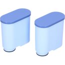 2x Philips Kalk Wasserfilter AquaClean für Kaffeemaschine CA6903/10 421946039401 kompatibel mit Saeco Xelsis