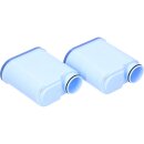 2x Philips Kalk Wasserfilter AquaClean für Kaffeemaschine CA6903/10 421946039401 kompatibel mit Saeco Xelsis