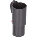 LUTH Premium Profi Parts Adapter kompatibel mit Dyson 968235-01 Einrastsystem auf Quick Release Zubehöranschluss für Staubsauger