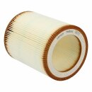 LPPP Luftfilter G4 kompatibel mit Meltem 200095 M-WRG-FS,...