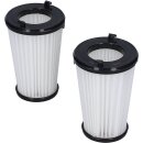 Electrolux Filter Ef150 9001683748 für...