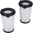 Electrolux Filter Ef150 9001683748 für Handstaubsauger 2Stk