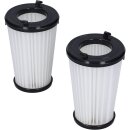 Electrolux Filter Ef150 9001683748 für Handstaubsauger 2Stk