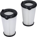 Electrolux Filter Ef150 9001683748 für Handstaubsauger 2Stk