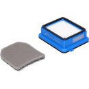 Electrolux Filterset für Staubbehälter Eskw1 9009232696 in Pureq9 Wellq6-Q8 Stielstaubsauger