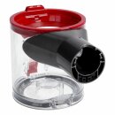 LUTH Premium Profi Parts Staubbehälterunterteil kompatibel mit Dyson 967699-01 für Handstaubsauger Stielstaubsauger mit Quick Release