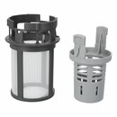 LUTH Premium Profi Parts Siebset Grob Fein kompatibel mit...