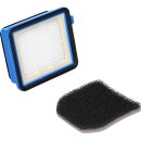 LUTH Premium Profi Parts Filterset für Staubbehälter Eskw1 kompatibel mit Electrolux 9009232696 in Pureq9 Wellq6-Q8 Stielstaubsauger