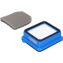 LUTH Premium Profi Parts Filterset für Staubbehälter Eskw1 kompatibel mit Electrolux 9009232696 in Pureq9 Wellq6-Q8 Stielstaubsauger