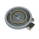 LUTH Premium Profi Parts Strahlheizkörper kompatibel...