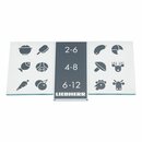 LUTH Premium Profi Parts Infoblende für...