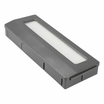 LUTH Premium Profi Parts Filter kompatibel mit Ecovacs 10001653 für Staubsauger-Roboter
