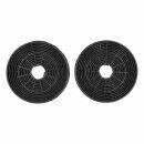 LUTH Premium Profi Parts Kohlefilter Kompatibel mit Amica...