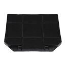 Aktivkohlefilter Filter Dunstabzugshaube EFF72  u.a....