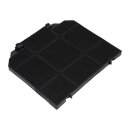 Aktivkohlefilter Filter Dunstabzugshaube EFF72  u.a. für AEG Electrolux 5029066100 9029793636 Bosch 00668491 668491 902980048/0