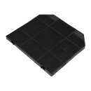 Aktivkohlefilter Filter Dunstabzugshaube EFF72  u.a. für AEG Electrolux 5029066100 9029793636 Bosch 00668491 668491 902980048/0