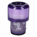 LUTH Premium Profi Parts Filtereinheit Kompatibel mit...