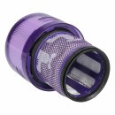 LUTH Premium Profi Parts Filtereinheit Kompatibel mit Dyson 970013-02 für Stielstaubsauger