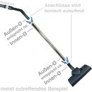 LUTH Premium Profi Parts Teleskoprohr ZE040 32mm Rohr-Ø kompatibel mit AEG 9000846957 für Staubsauger