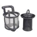 LUTH Premium Profi Parts Sieb Set kompatibel mit AEG...