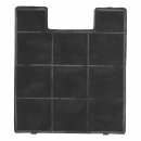 Kohlefilter Gorenje 180178 228X205mm für...