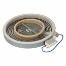 LUTH Premium Profi Parts Strahlheizkörper 2Kreis...