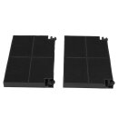2x Aktivkohlefilter Filter kompatibel mit AEG Electrolux 50232980008 9029794105 EFF55 EHFC55 Juno Alno Zanker Zanussi 9029800621 für Dunstabzugshaube