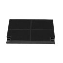 2x Aktivkohlefilter Filter kompatibel mit AEG Electrolux 50232980008 9029794105 EFF55 EHFC55 Juno Alno Zanker Zanussi 9029800621 für Dunstabzugshaube
