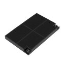 2x Aktivkohlefilter Filter kompatibel mit AEG Electrolux 50232980008 9029794105 EFF55 EHFC55 Juno Alno Zanker Zanussi 9029800621 für Dunstabzugshaube