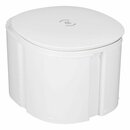 LUTH Premium Profi Parts Deckel für...