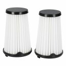 LUTH Premium Profi Parts innenfilter Kompatibel mit AEG...