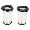 LUTH Premium Profi Parts innenfilter Kompatibel mit AEG 900168375/5 Aef150 für Stielhandstaubsauger Akkusauger 2Stk