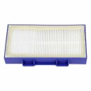 Abluftfilterkassette Wie Dyson 915219-03 für Staubsauger