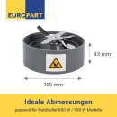 LUTH Premium Profi Parts Messer kompatibel mit Nutribullet® Nbm-Ba028Dl für Nutribullet Standmixer Smoothie Maker