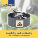LUTH Premium Profi Parts Messer kompatibel mit Nutribullet® Nbm-Ba028Dl für Nutribullet Standmixer Smoothie Maker