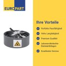 LUTH Premium Profi Parts Messer kompatibel mit Nutribullet® Nbm-Ba028Dl für Nutribullet Standmixer Smoothie Maker