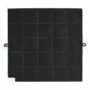 Kohlefilter Wie Airforce Affcaf16Cs 258X263mm für Dunstabzugshaube