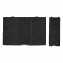 LUTH Premium Profi Parts Kohlefilter Set kompatibel mit Gaggenau Aa250113 11018700 für Dunstabzugshaube