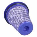 LUTH Premium Profi Parts Vormotorfilter kompatibel mit...