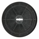 Kohlefilter Beko 9178005510 170mmø für...