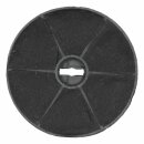 LUTH Premium Profi Parts Kohlefilter kompatibel mit Beko 9178005510 170mmø für Dunstabzugshaube