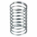 LUTH Premium Profi Parts Feder für Drehknopf...